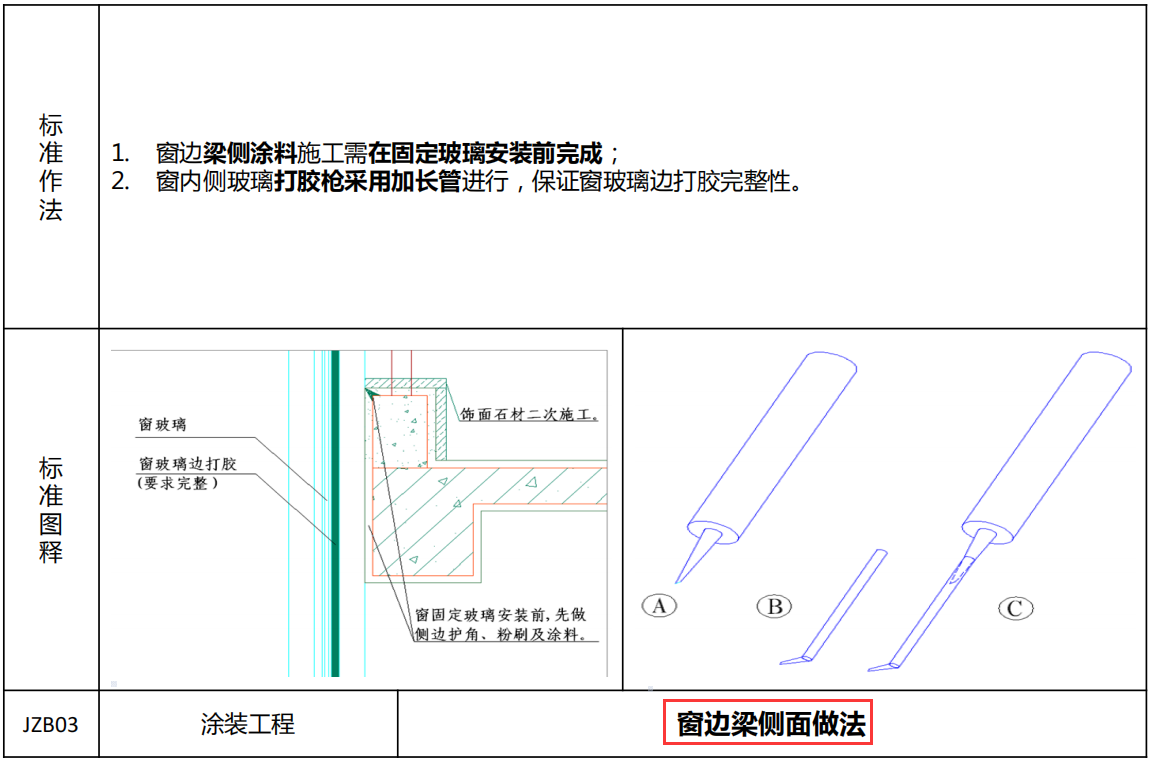 知名地产精装房交付验收标准，现场高清图讲解，规范清晰通俗易懂