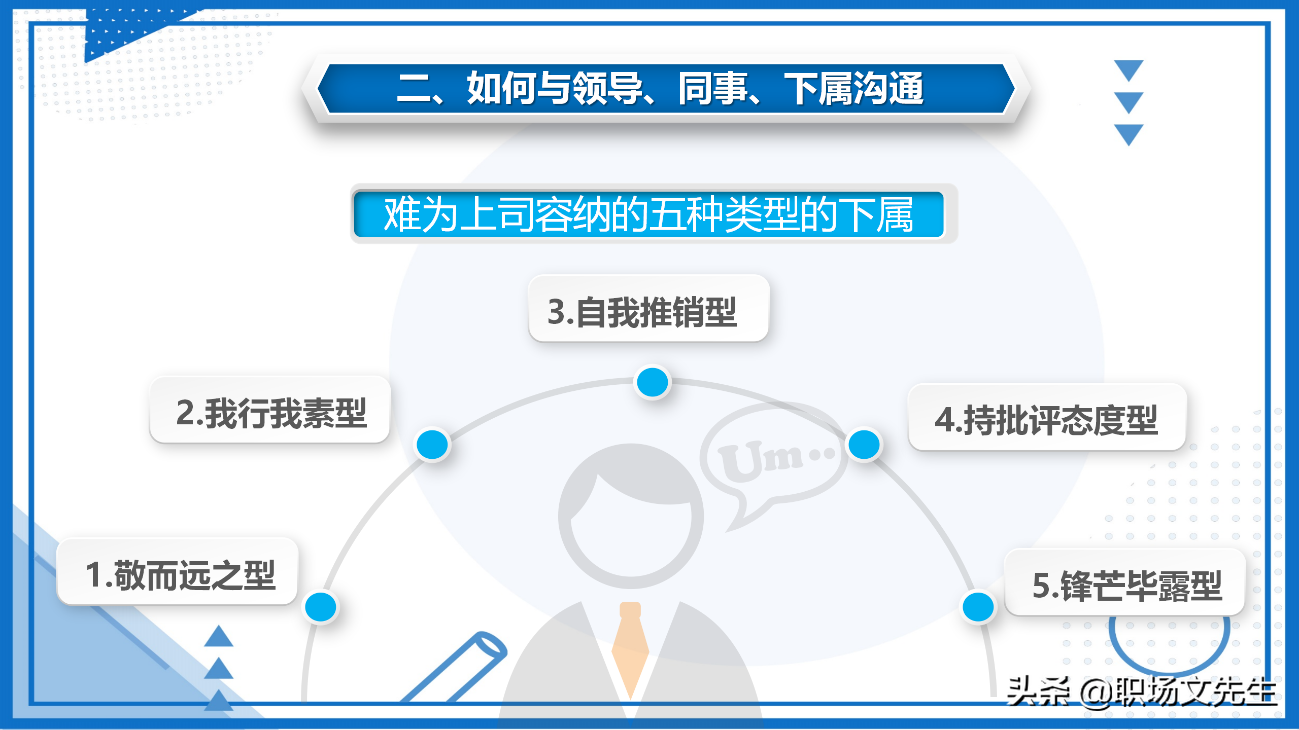 一群人聚集在一起称为团体，23页打造团队凝聚力培训课件，精美