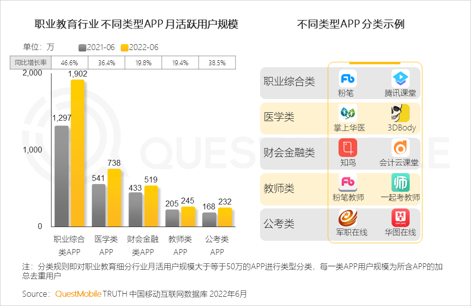 存量时代，新消费机遇正在家庭餐饮、户外游及新兴运动等领域涌现