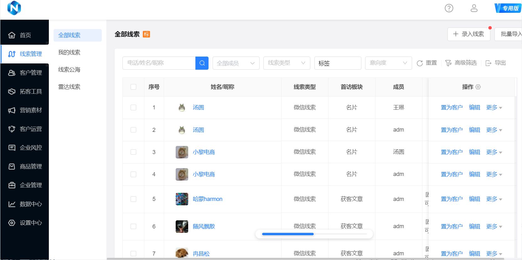 什么是意向客户群体，怎么判断顾客有没有购买意向