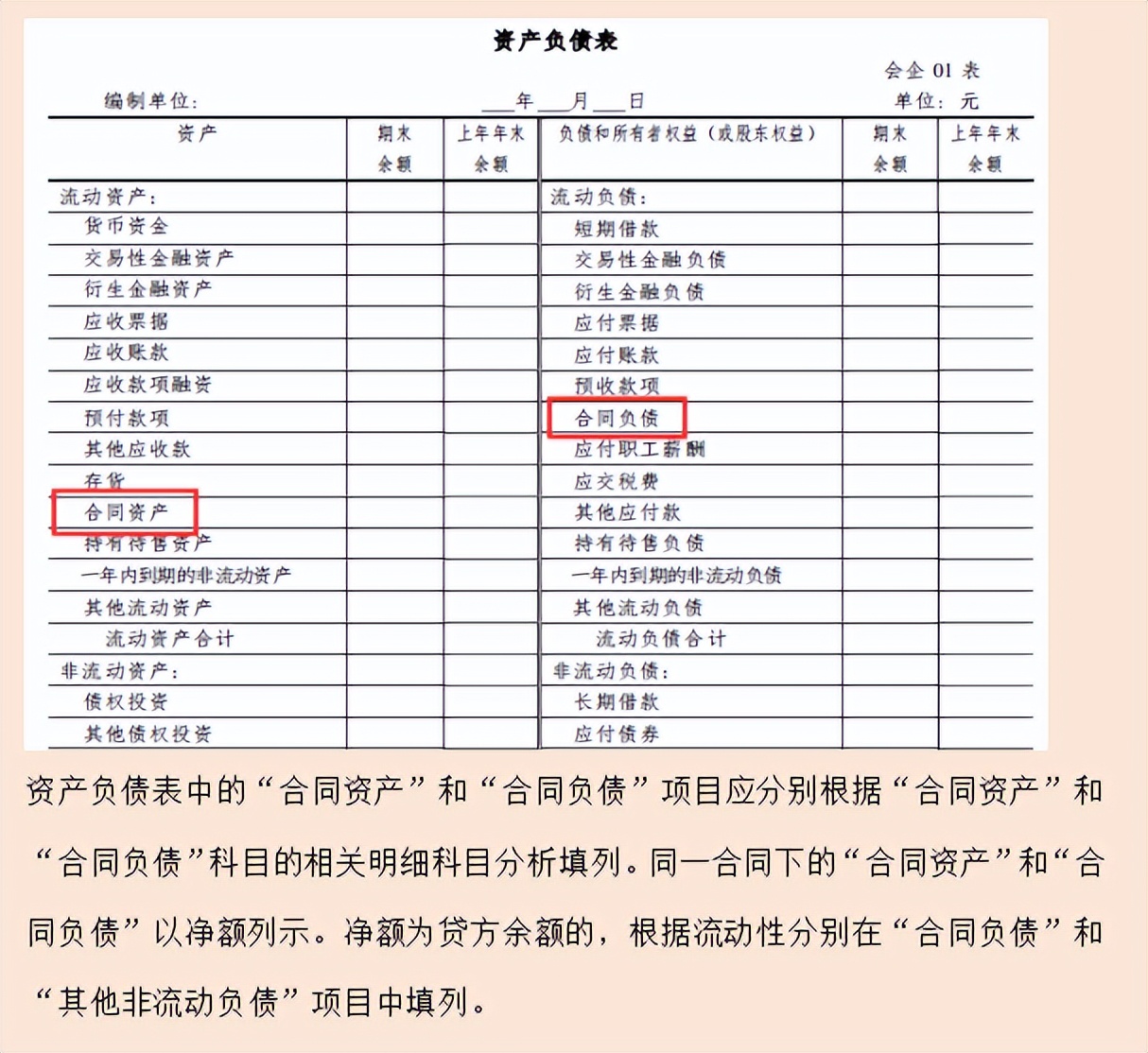 财务总监直言，不会新收入准则新增科目账务处理的，一律不录用