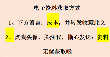 2022企业成本费用控制精细化管理方案和流程，9个方面，合理可行