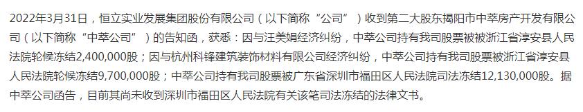 恒立实业股东股权频被冻结，利润下滑且应收账款扩大亟待解决