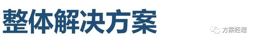 分享 | 应急指挥综合业务系统方案(ppt)