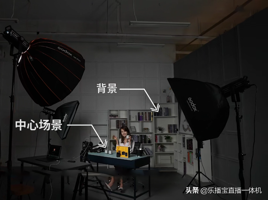 优质直播间灯光设备搭建方案