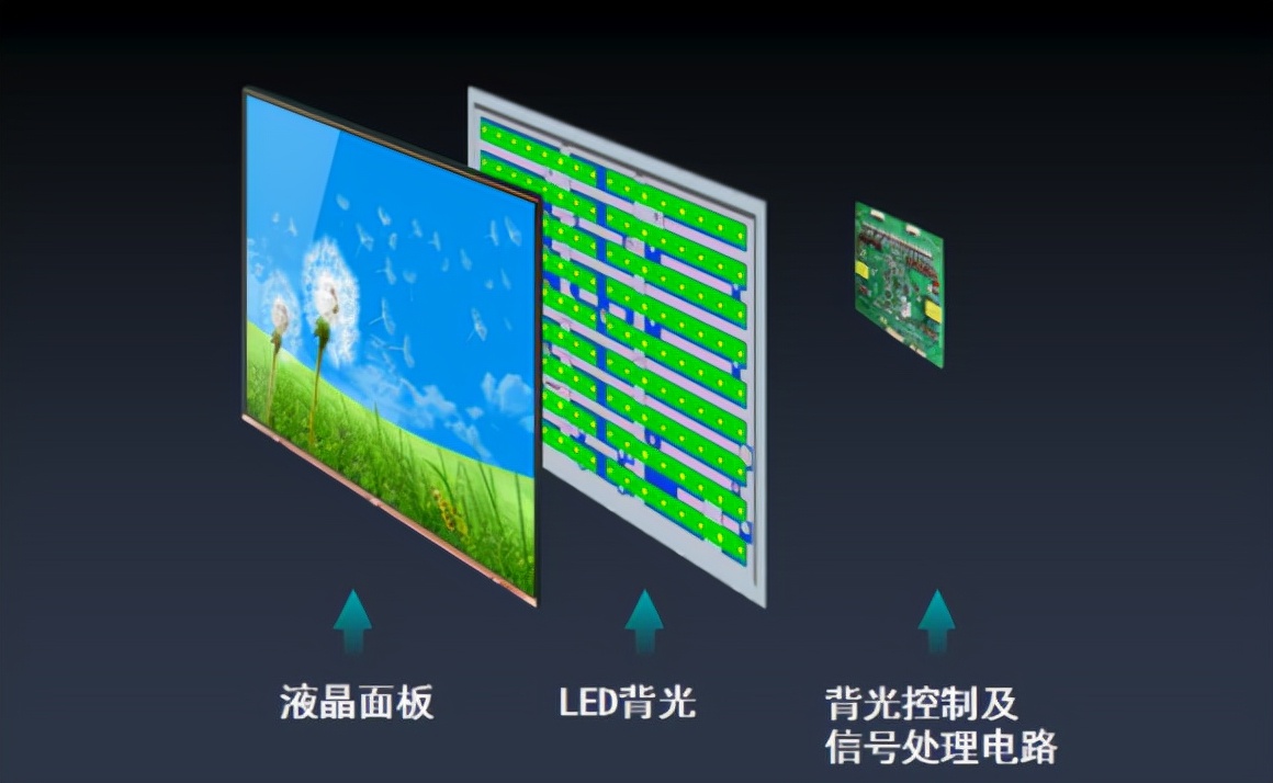 比電視還爽的48 吋OLED 桌面電競巨屏，KTC G48P5 顯示器測評詳解