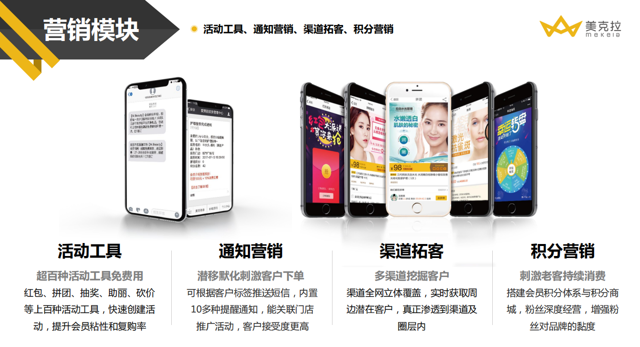 美克拉营销 美容院开发新客户 这 十条 最有效 138大美业人才网手机版