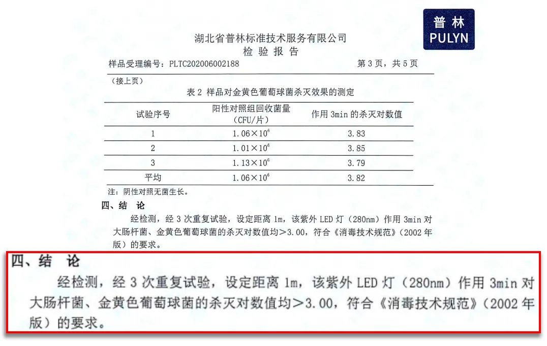 智米智能馬桶M1體驗：這家中國科技公司讓如廁比做SPA還爽