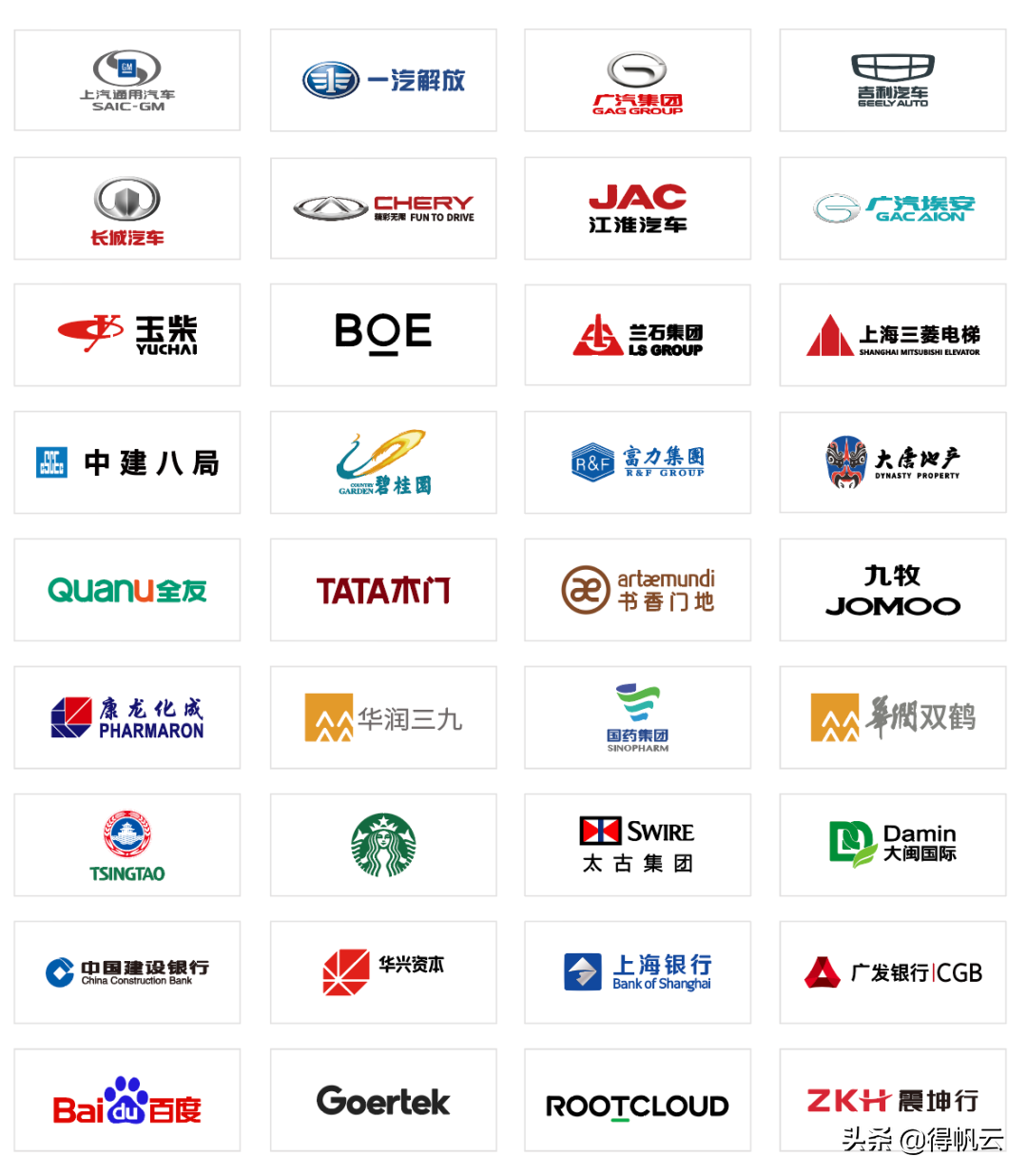 权威报告解读：Gartner 2022 低代码选型指南