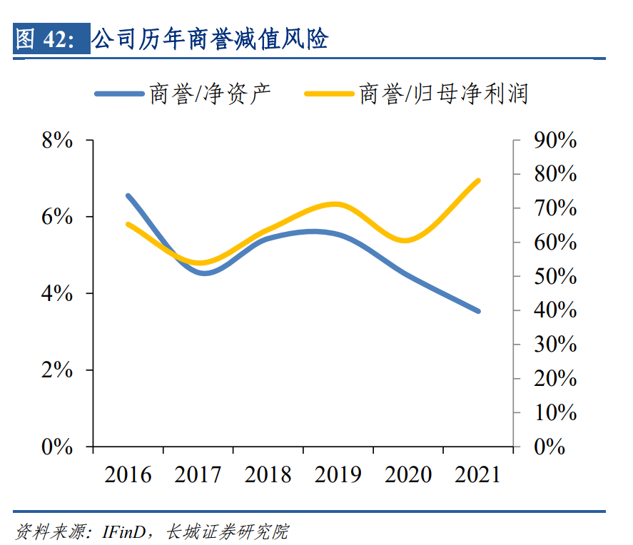 银轮股份：搭新能源和尾气处理东风，热管理龙头迎新增长机遇
