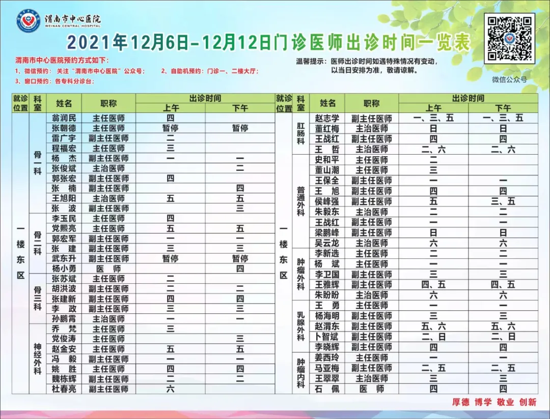 渭南市中心医院12月6日——12月12日门诊医师出诊时间