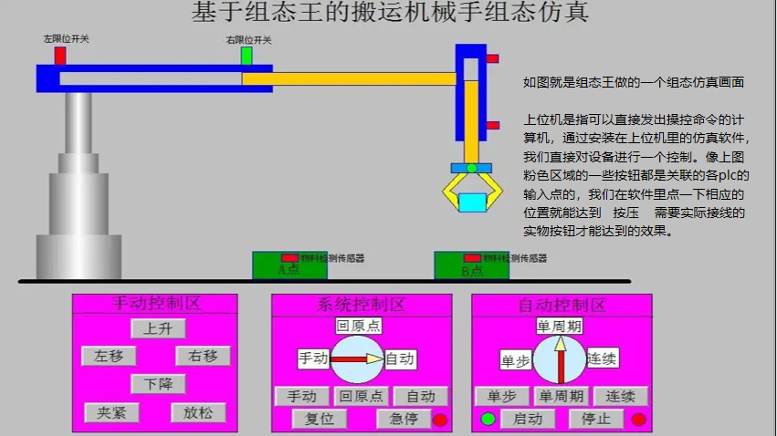 一周一课 | 简单认识PLC