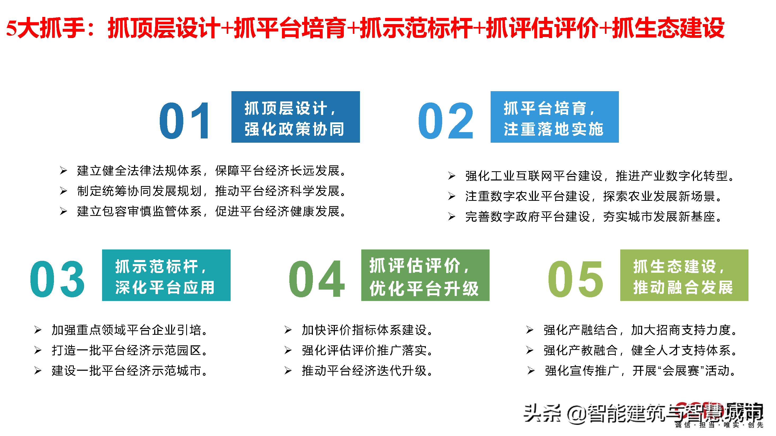 赛迪观点：平台经济：是什么？为什么？做什么？如何做？