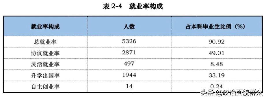 「全国“科技大学”大盘点」原冶金部直属高校——武汉科技大学