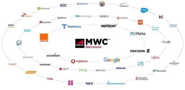 时隔2年，MWC回来了，这些新技术值得我们期待