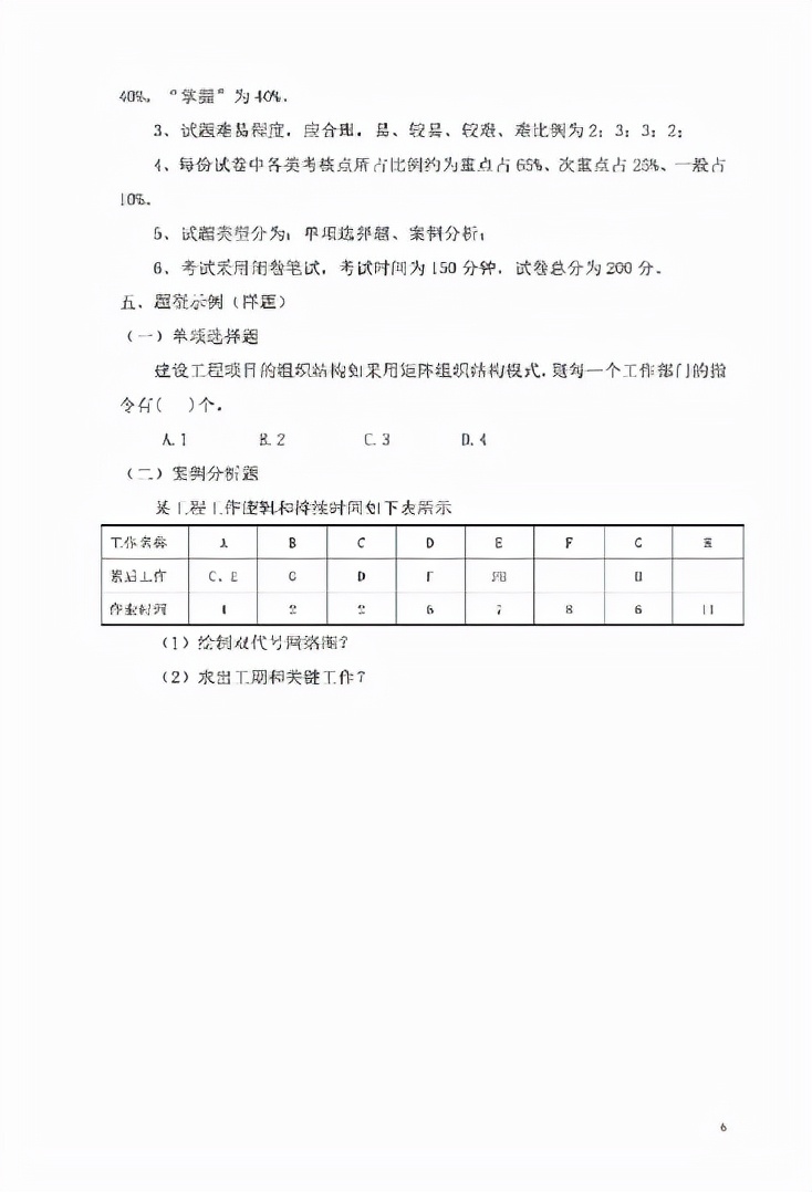 全是干货！广州华立学院(原广工华立)2022普通专升本考试大纲发布