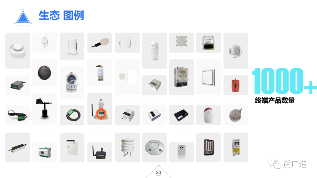 39页智慧机场物联网解决方案（可下载）