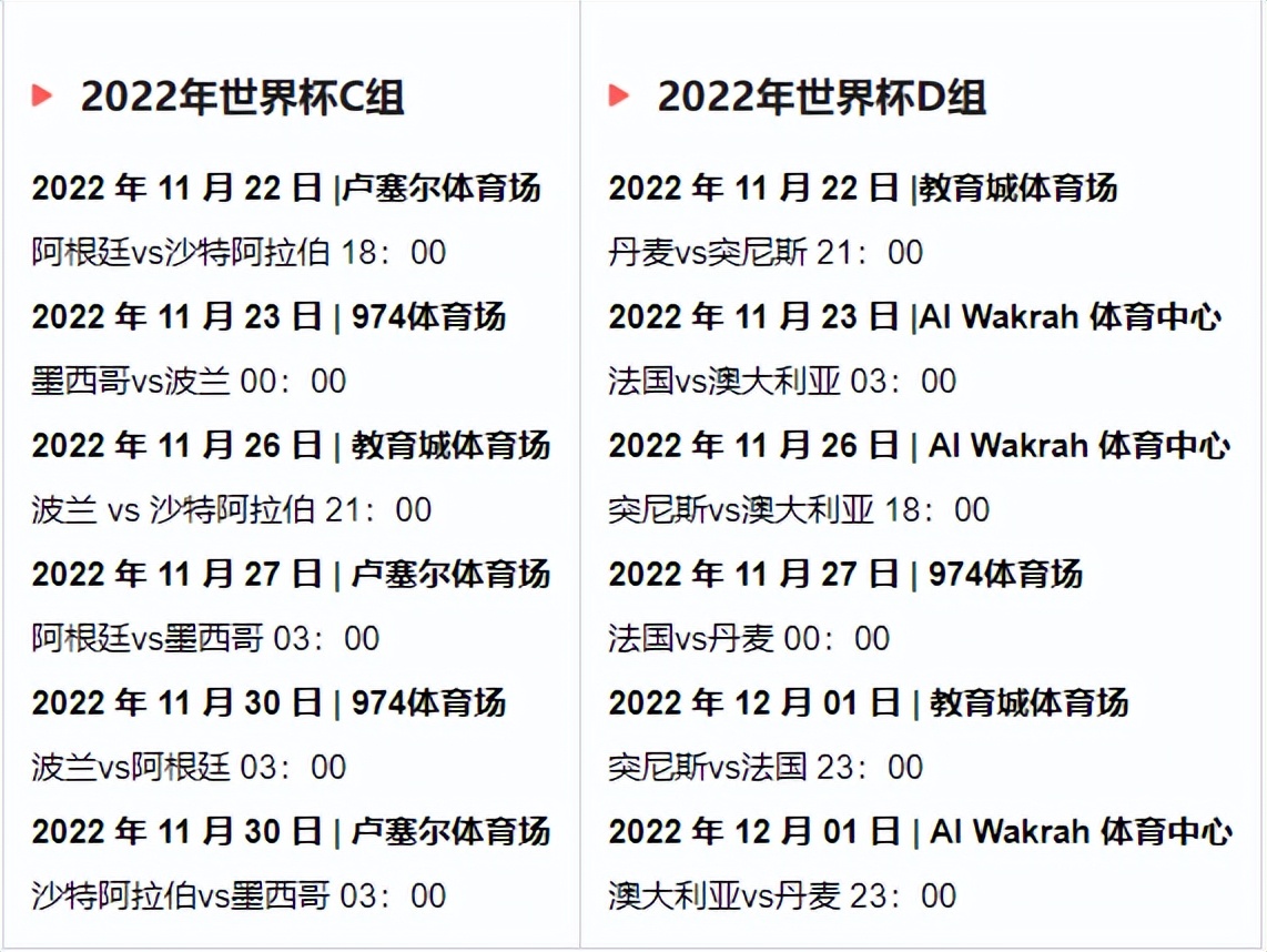 世界杯小组赛要打几场(2022 年世界杯赛程和日期)