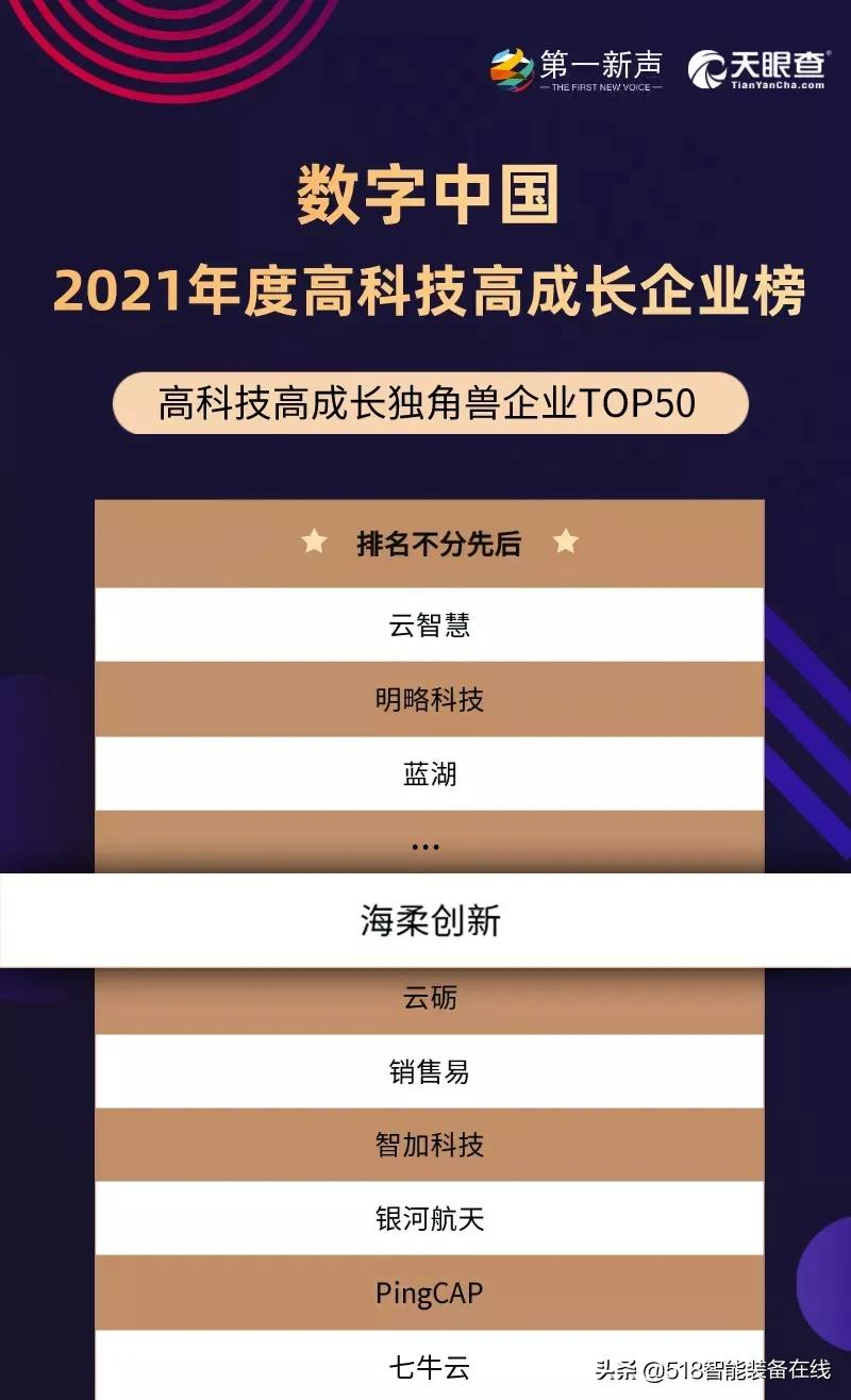 海柔创新实力入选2021年度高科技独角兽榜单