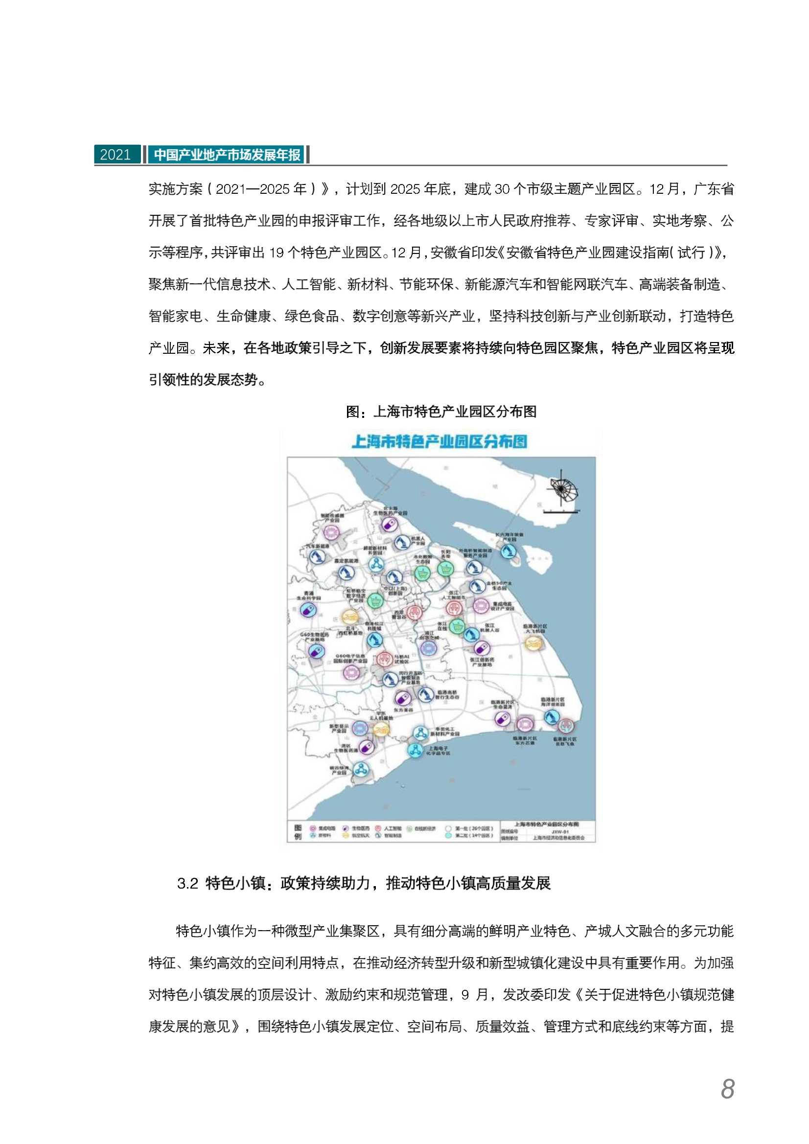 2021中国产业地产市场发展年报