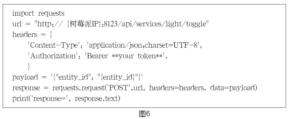技术探索 | 用Home Assistant搭建个性化智能家居系统