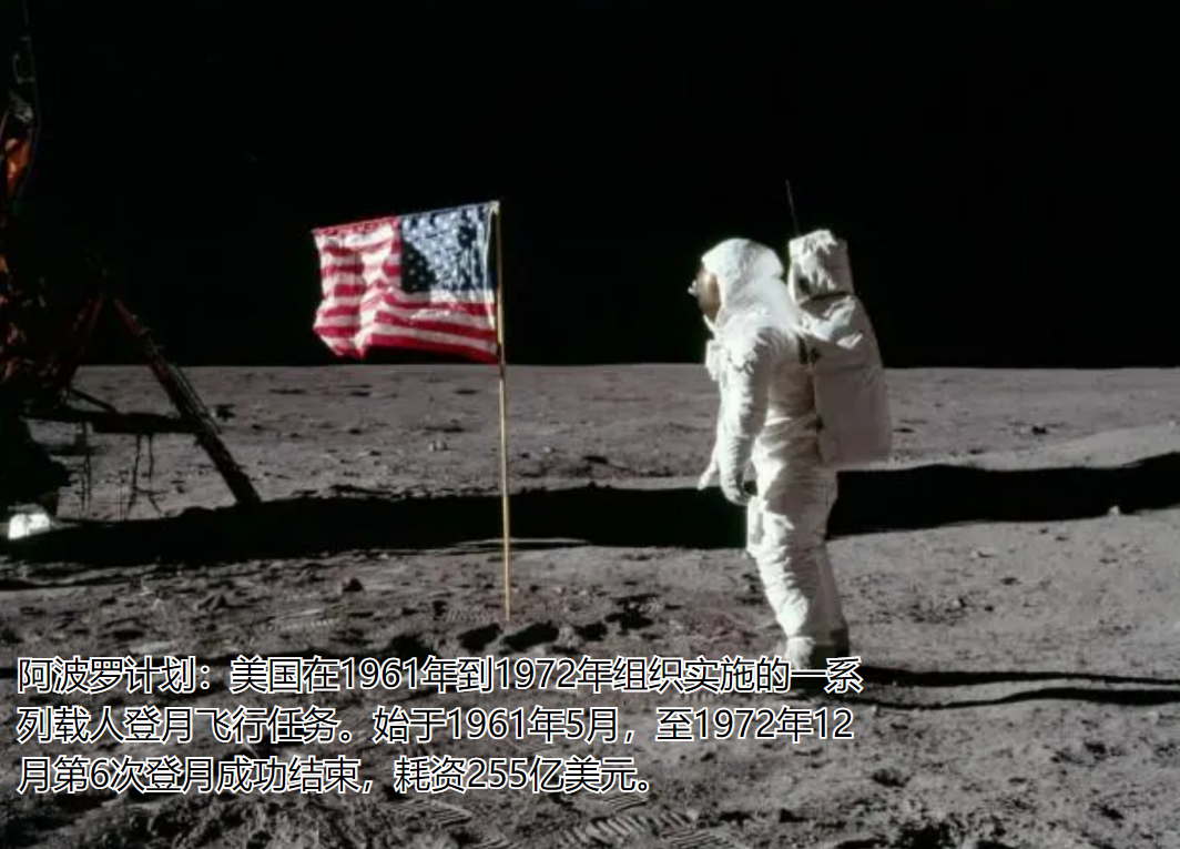 【国漫】致敬航天人！《礼炮7号》：真实的太空英雄与他们的坎坷征程