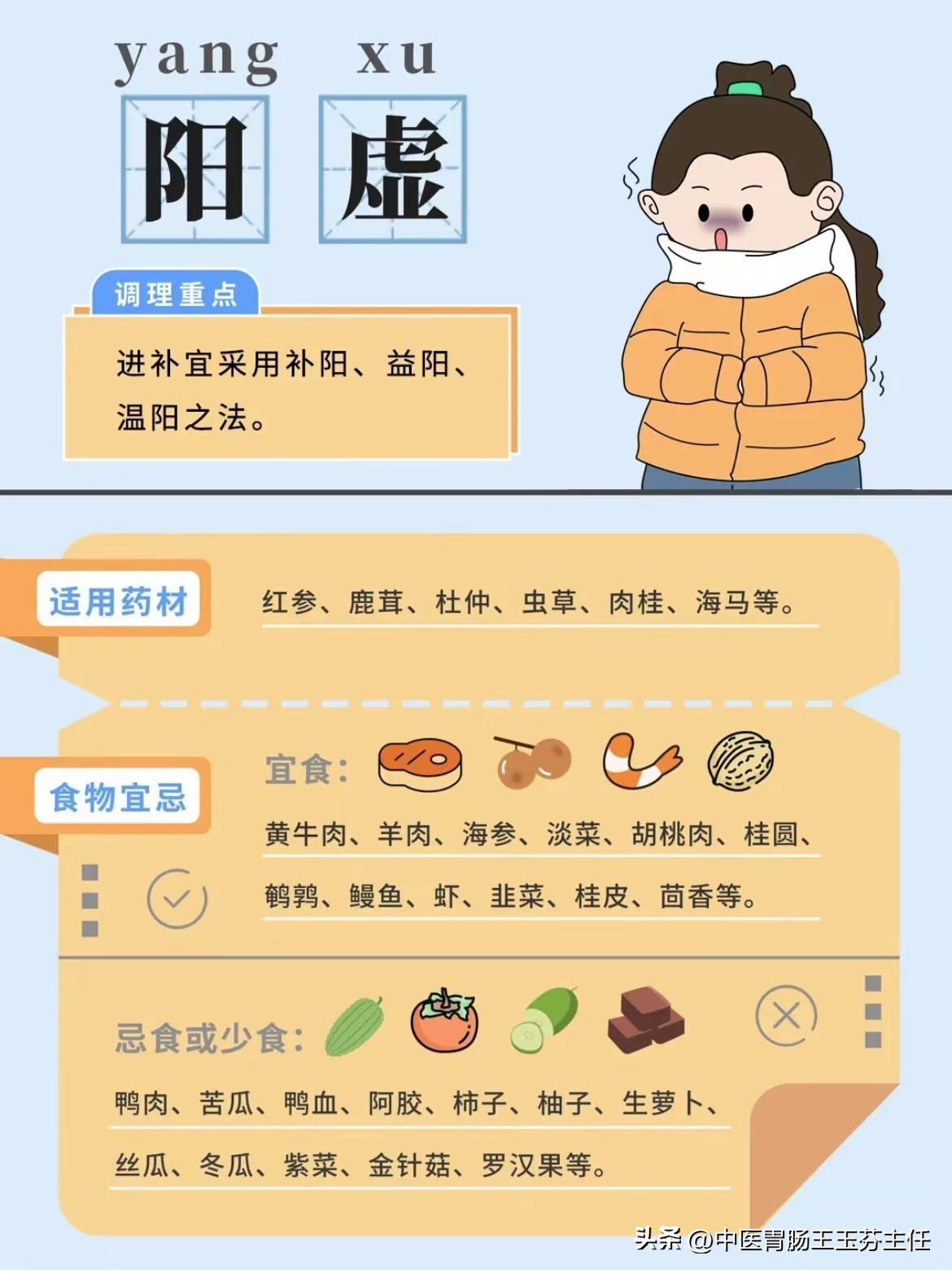 中医有没有调理身体的食疗方法(中医4大虚症饮食调理，1份食补清单教你远离‘亚健康’)