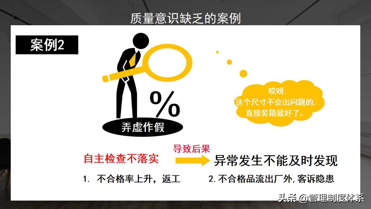 提升员工质量意识员工培训企业培训（33页）