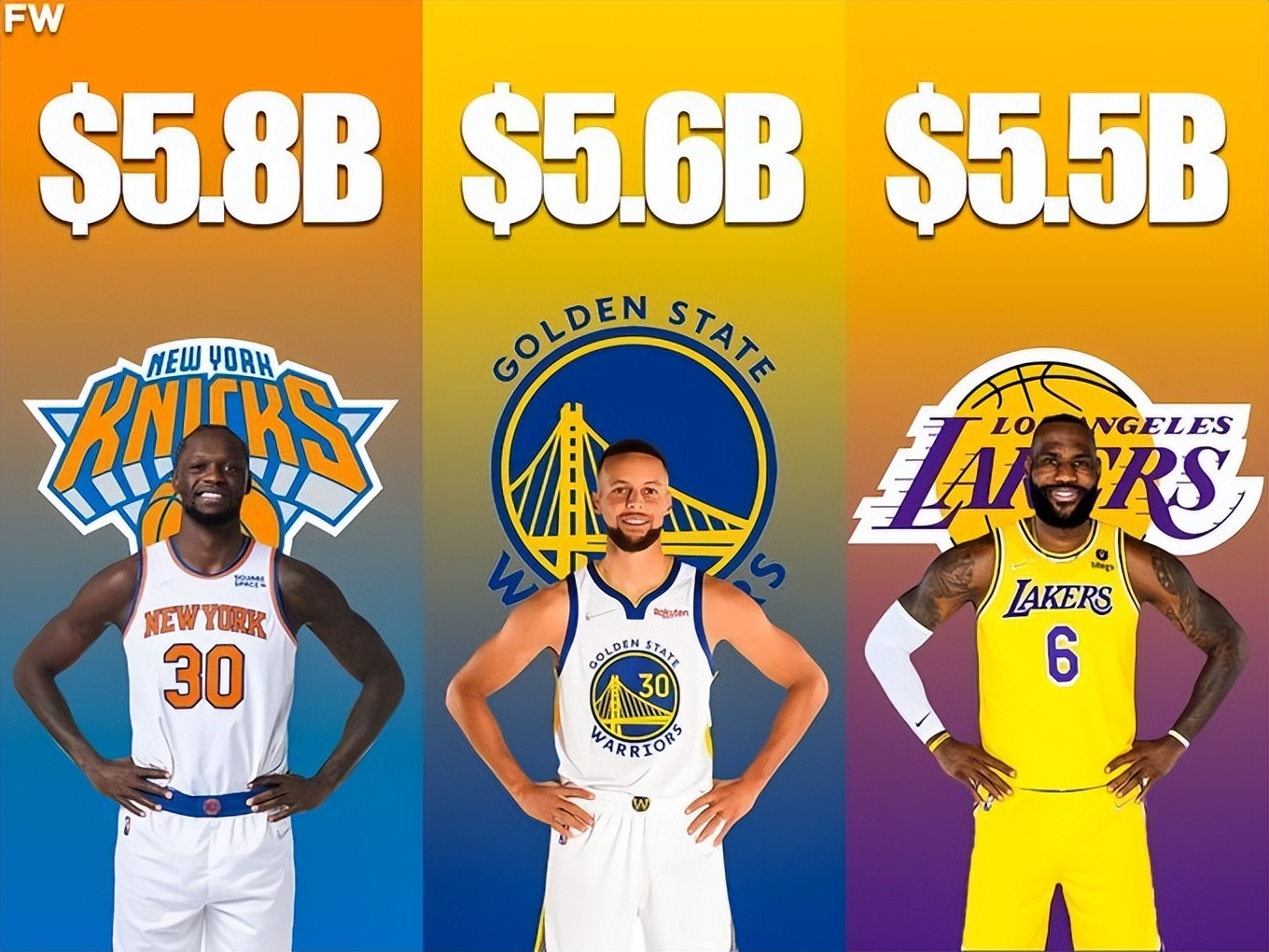 nba票价一般是多少(最贵54万一张，NBA票价打破75年纪录！库里人气高，科比门徒吸粉)