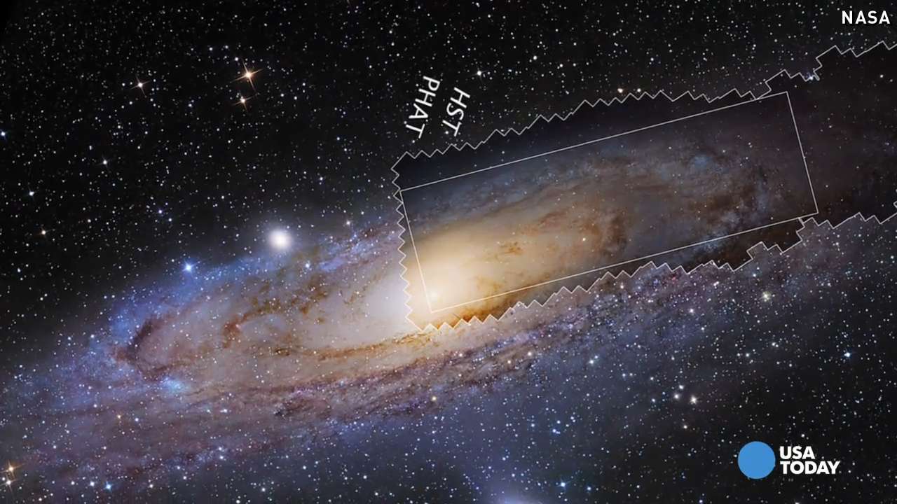 迄今最清晰的仙女座星系图,高达15亿像素,最少约1万亿颗恒星