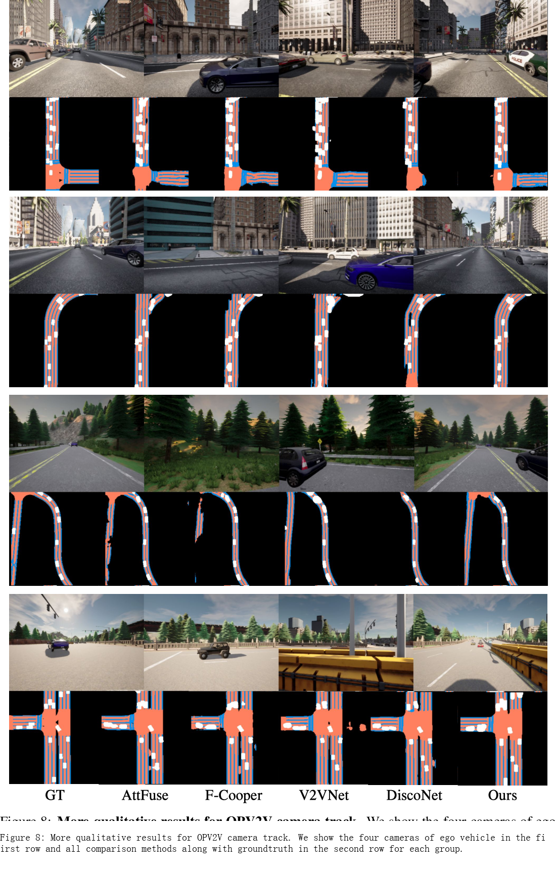 CoBEVT：用稀疏变形器进行合作式鸟瞰语义分割