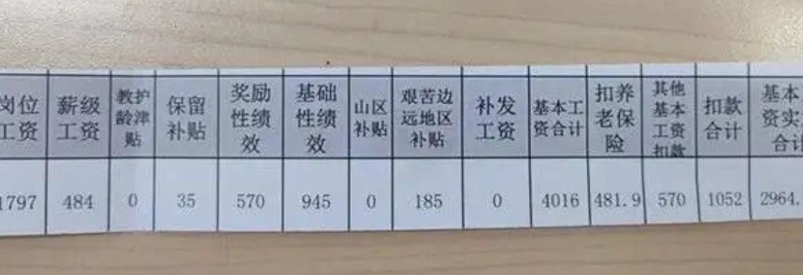 大学老师薪资（985高校副教授晒工资）