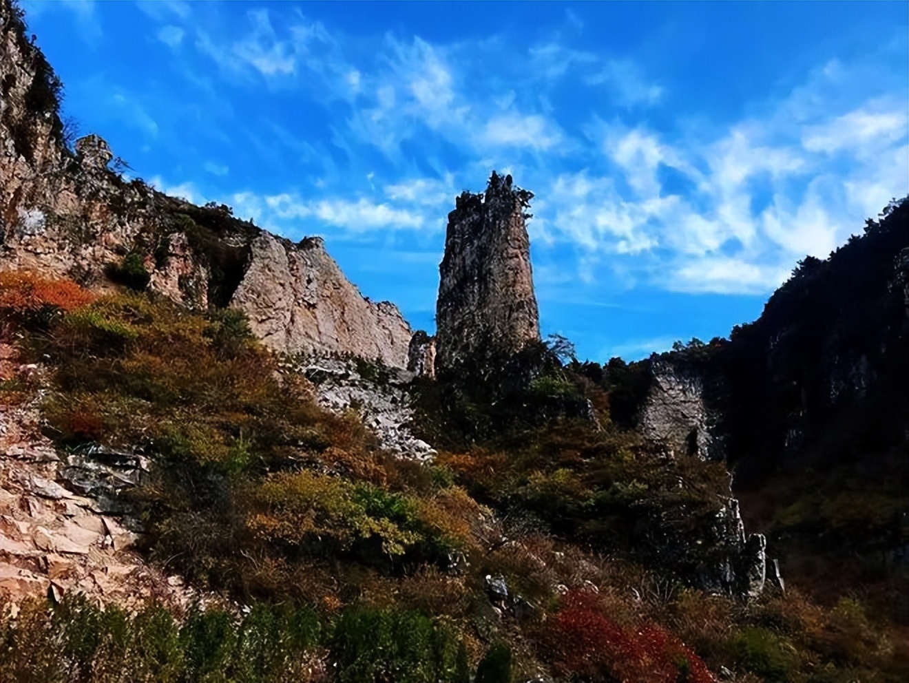 晉城周邊旅遊景點大全(康養山西) - 悅聞天下