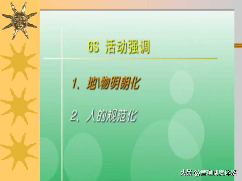 6S现场管理培训讲义（259页）