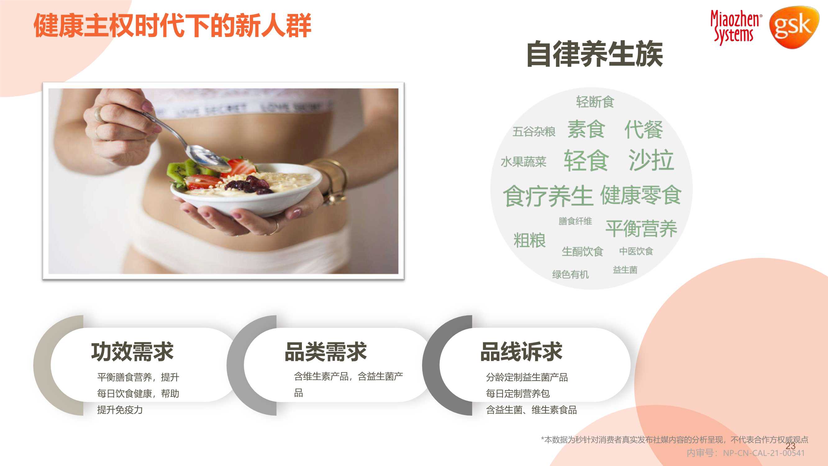 2021年健康消费品行业品类及人群趋势洞察报告