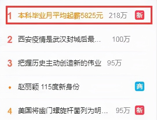 大专是大学文凭吗（学历到底有多香）