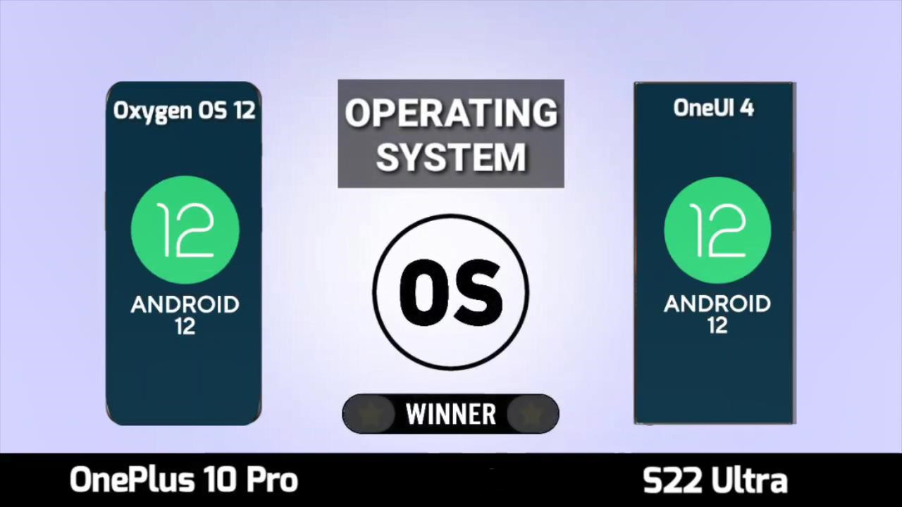三星S22Ultra和一加10Pro哪个更值得购买？参数对比