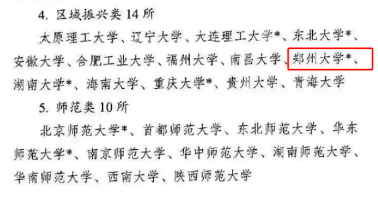 新一轮“双一流大学”名单流出，郑州大学备受关注，或无缘A类