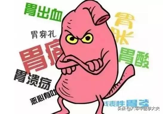 胃烧心症状缓解方法与22种有效治疗药物推荐