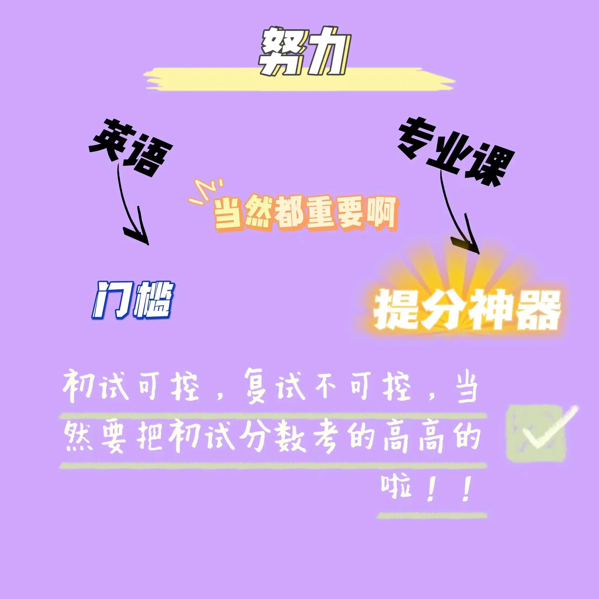 23美术考研择校 避坑小tips