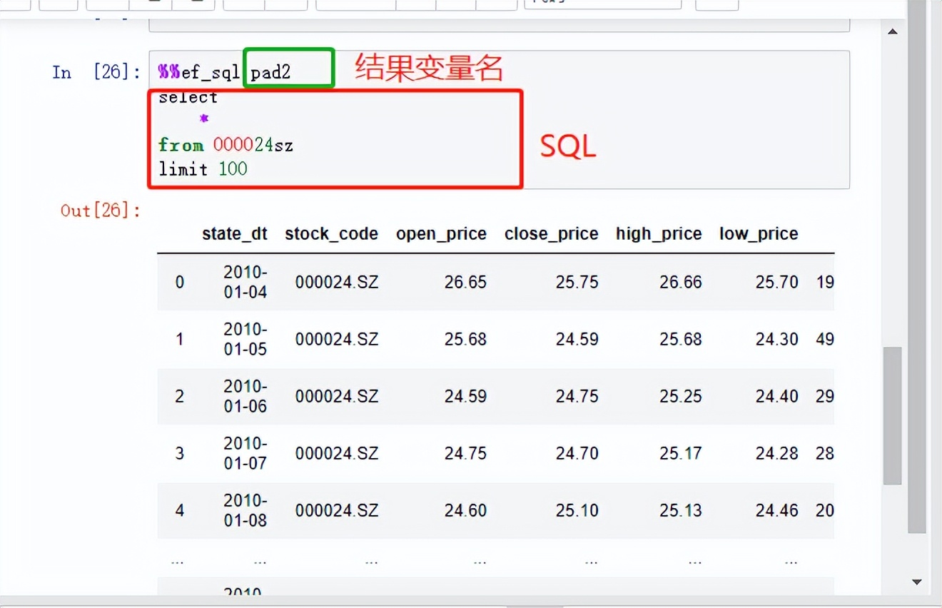 Python 分析Excel数据四个好用的魔法函数