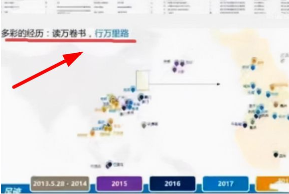 幼儿园小朋友的简历火了，比大学生还牛，被称作是“复”二代