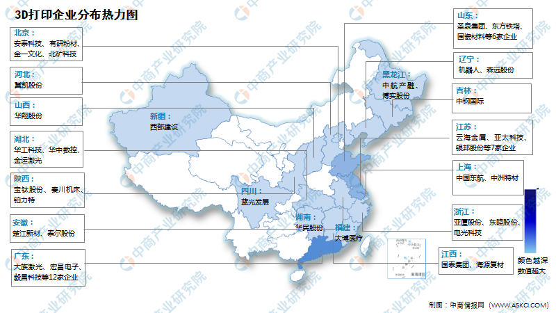 2022年中国3D打印行业产业链全景图上中下游市场及企业剖析