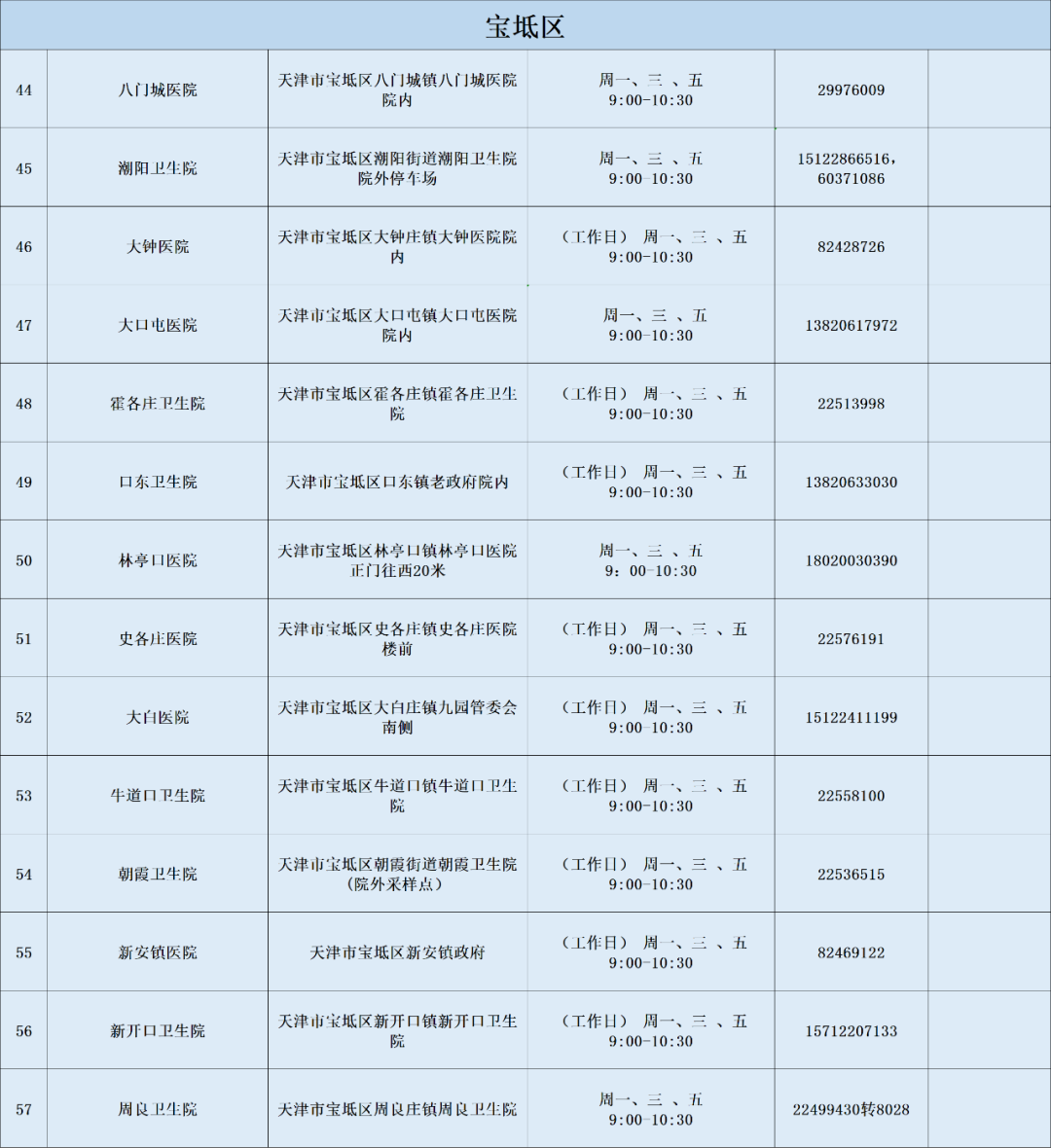 天津违章车辆查询,天津违章车辆查询网