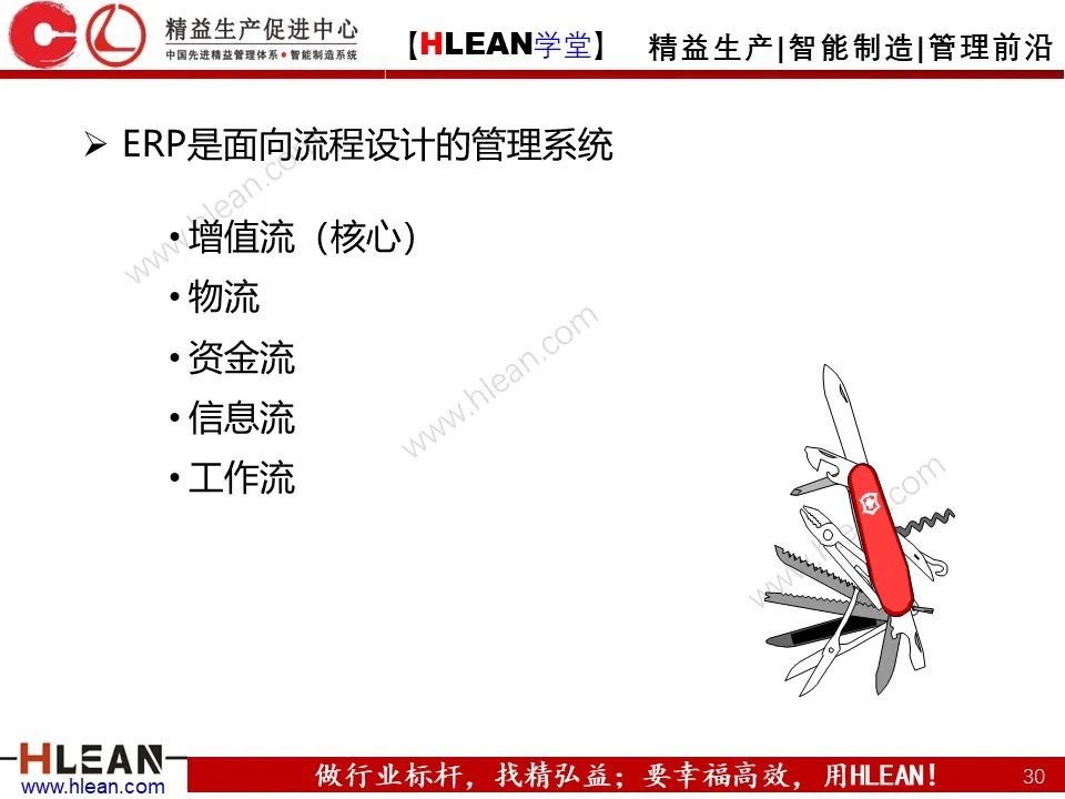 「精益学堂」ERP是什么？一个故事就读懂