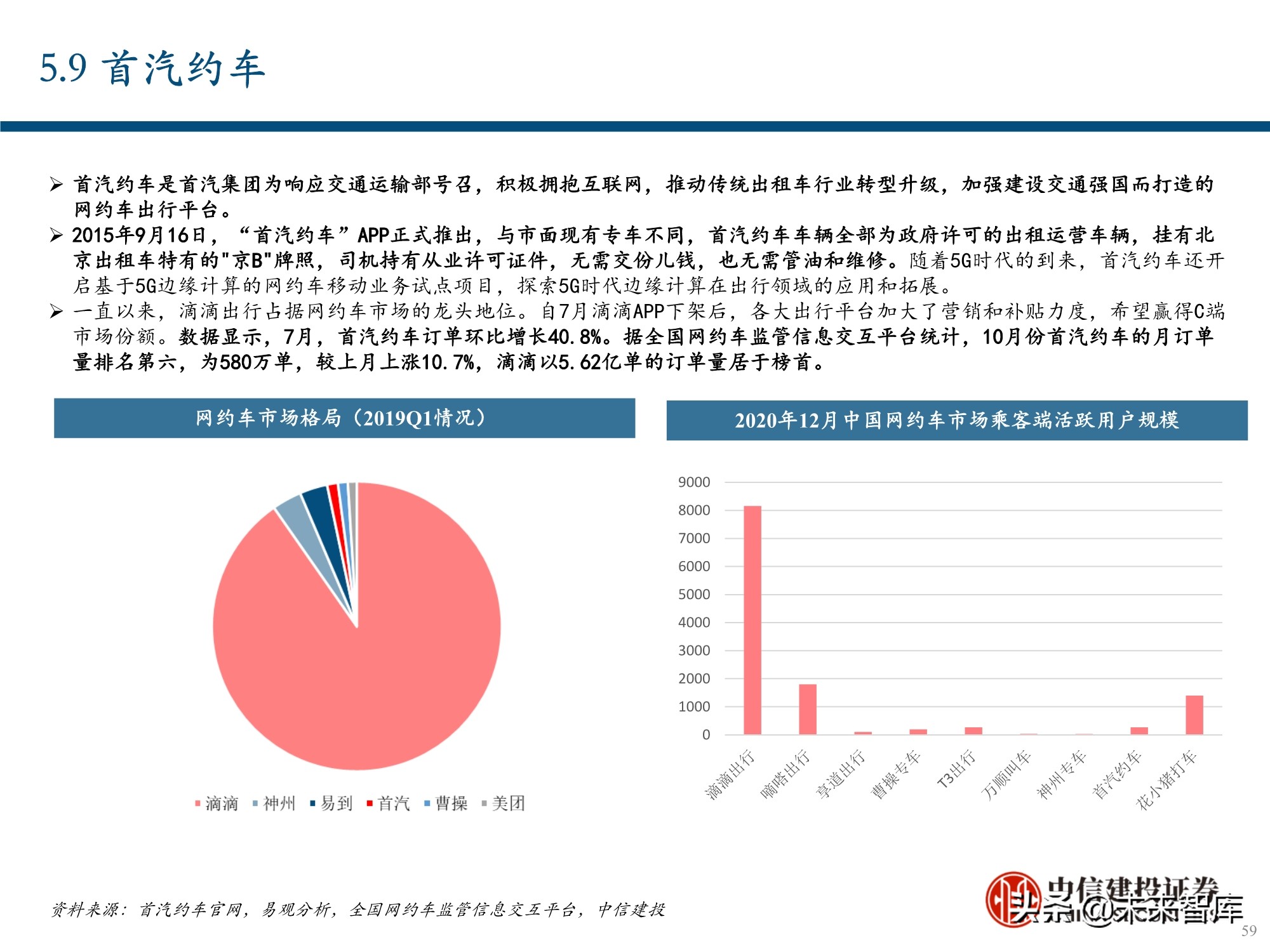 服务行业（出行服务行业深度报告：后网约车时代将如何演绎？）