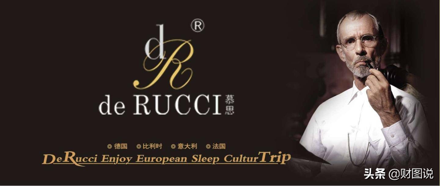 “真国产”变身“假洋牌”，慕思股份遭证监会追问，洋老头是谁？