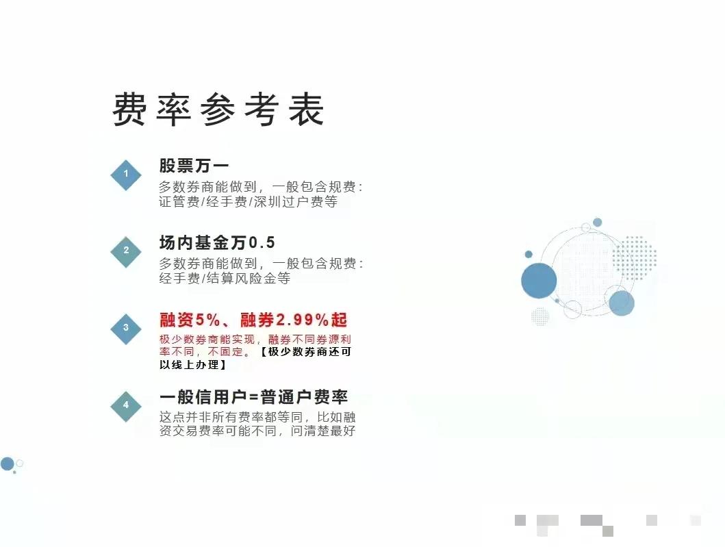 融资融券的操作流程是如何的？