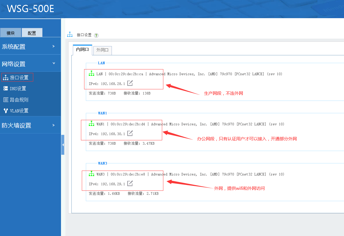 企業局域網內外網分離方案