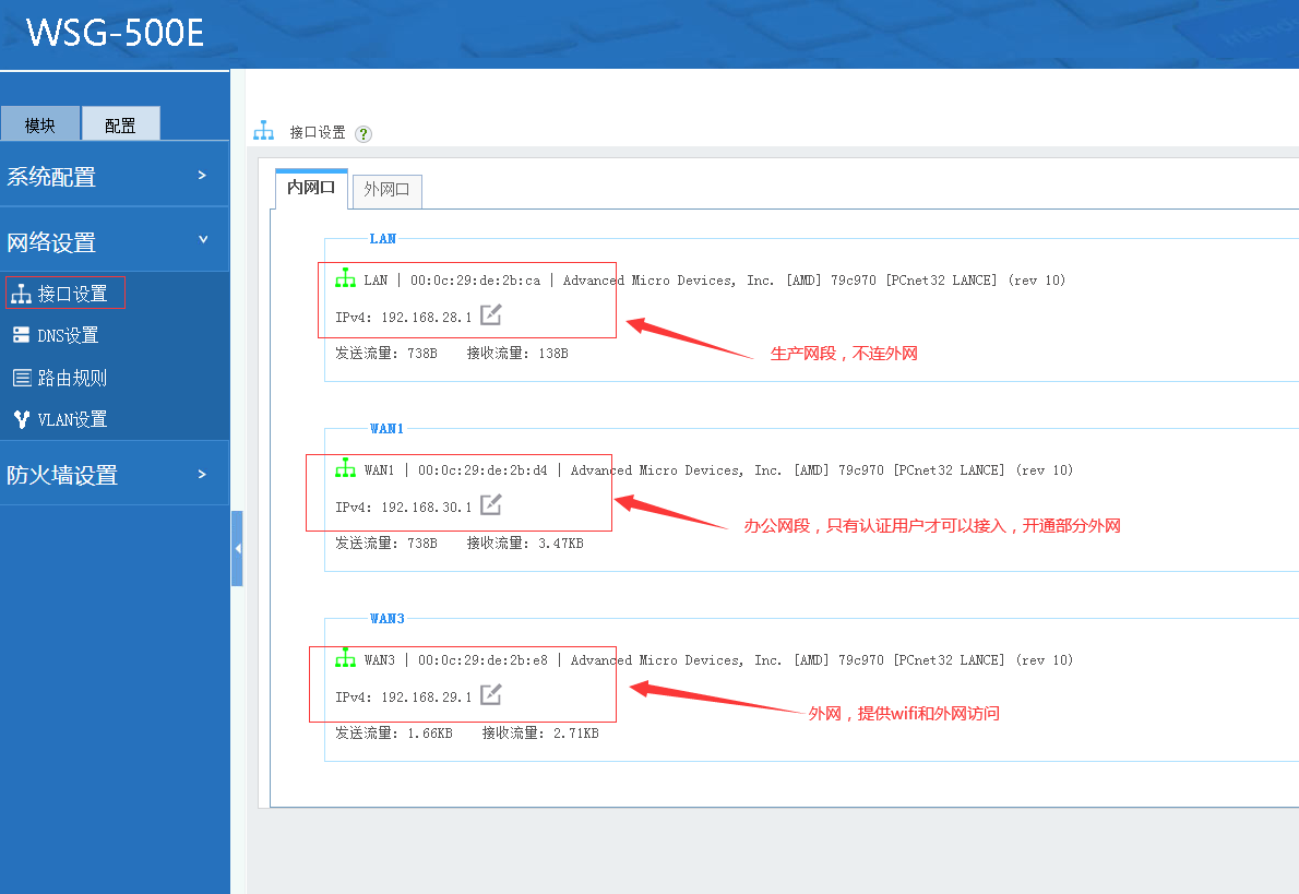 企业局域网内外网分离方案